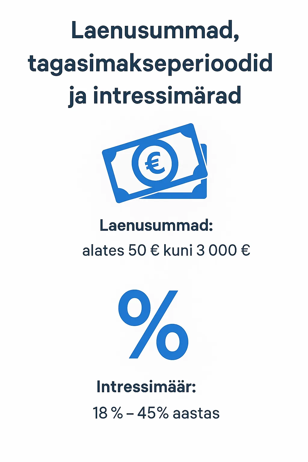 Kiirlaenu ilma konto väljavõtteta keskmised tingimused ja intressimäärad