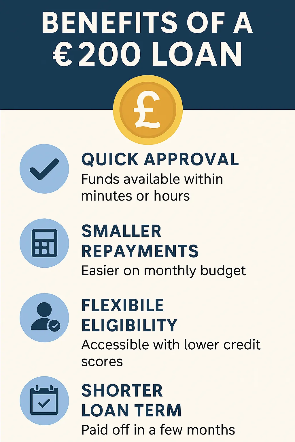 Benefits of a £200 loan in the UK, such as quick approval, smaller repayments, flexible eligibility, and short loan terms.