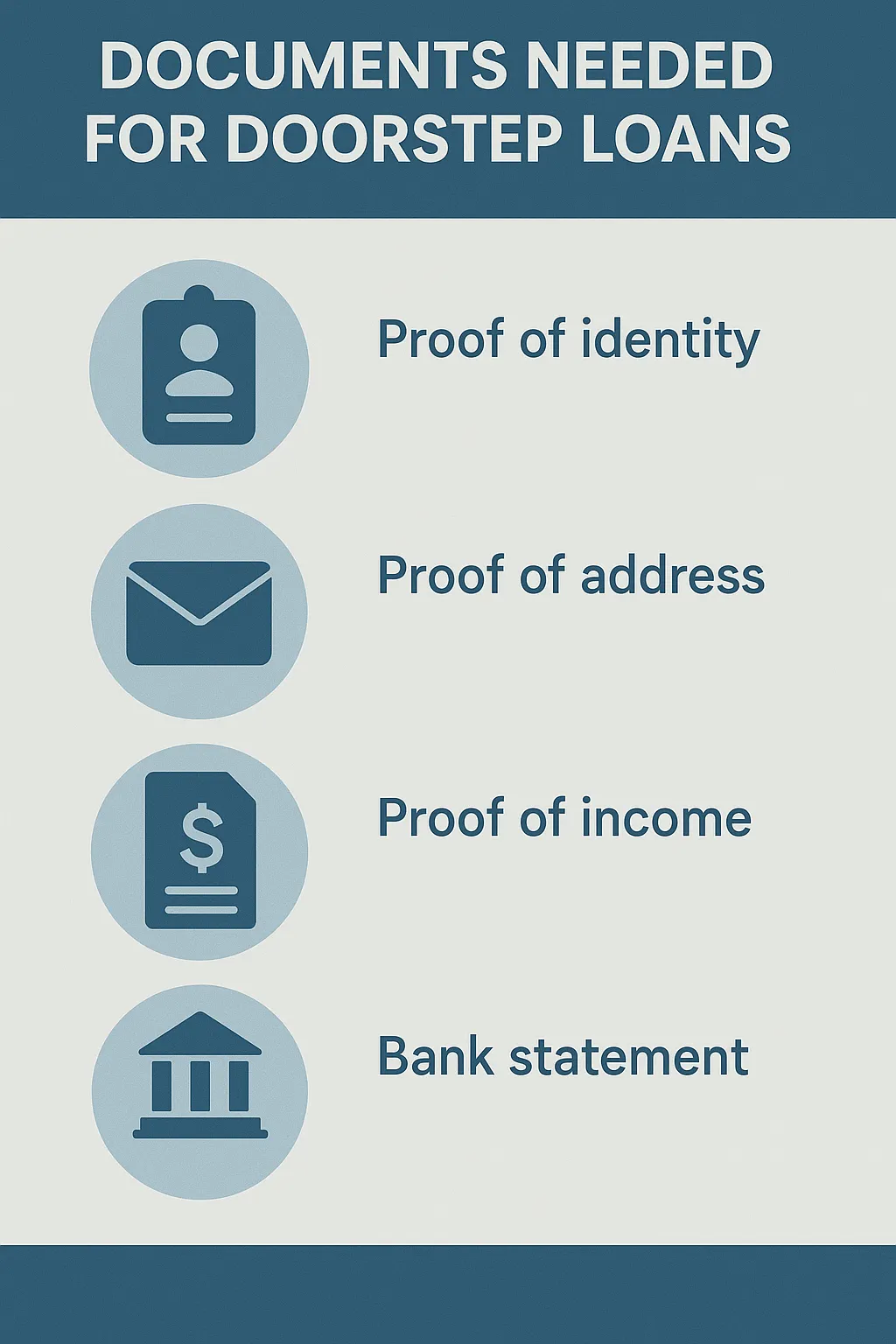 Documents Needed for Doorstep Loans