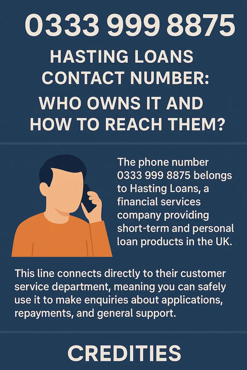 Hasting Loans Contact Number: Who Owns It and How to Reach Them?